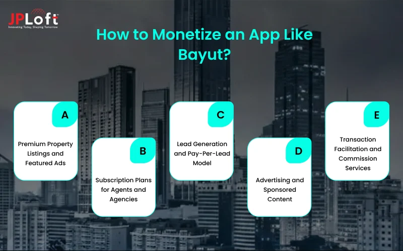 How to Monetize an App Like Bayut_